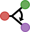 PhyloTraits.jl logo